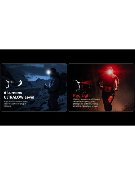 Headlamp NU25 MCT (400 Lumen) | NITECORE NITECORE - 7