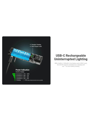 EDC Flashlight EDC09 (1600 Lumen) | NITECORE NITECORE - 4