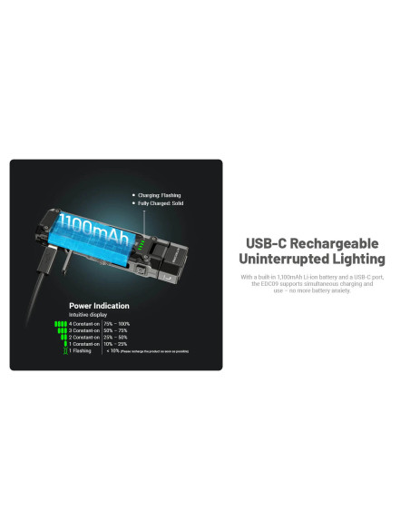 EDC Flashlight EDC09 (1600 Lumen) | NITECORE NITECORE - 4