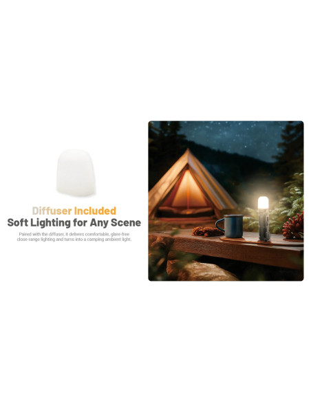 EDC Flashlight EDC09 (1600 Lumen) | NITECORE NITECORE - 5