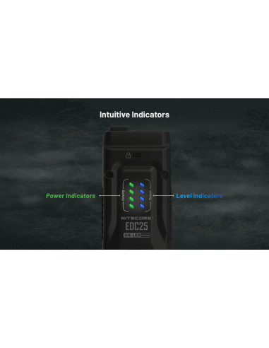 EDC Flashlight EDC25 (3000 Lumen) | NITECORE NITECORE - 4