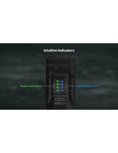 EDC Flashlight EDC25 (3000 Lumen) | NITECORE NITECORE - 4