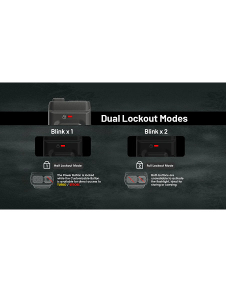 EDC Flashlight EDC25 (3000 Lumen) | NITECORE NITECORE - 5