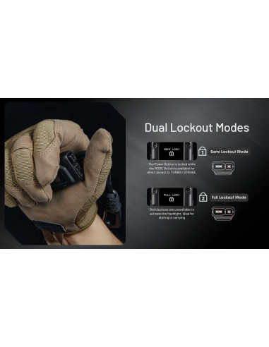 EDC Flashlight EDC27 UHi (3100 Lumen) | NITECORE NITECORE - 4