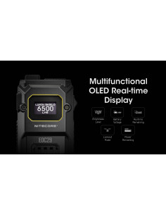 EDC Flashlight EDC29 (6500 Lumen)  | NITECORE NITECORE - 1 2