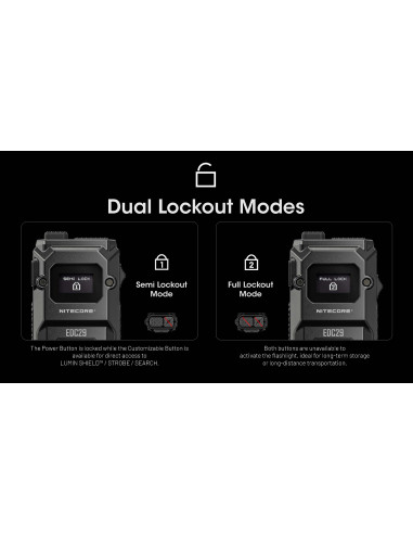 EDC Flashlight EDC29 (6500 Lumen)  | NITECORE NITECORE - 3