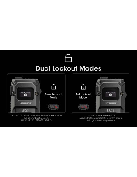 EDC Flashlight EDC29 (6500 Lumen)  | NITECORE NITECORE - 3