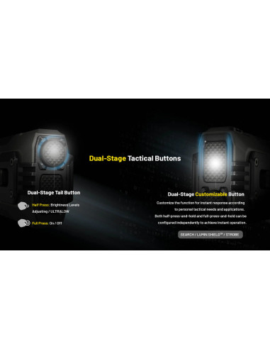 EDC Flashlight EDC37 (8000 Lumen) | NITECORE NITECORE - 3