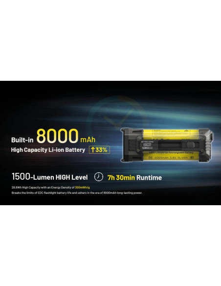 EDC Flashlight EDC37 (8000 Lumen) | NITECORE NITECORE - 5
