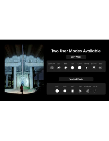 EDC Flashlight MH12 Pro (3300 Lumen) | NITECORE NITECORE - 4