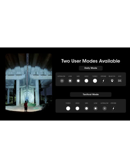 EDC Flashlight MH12 Pro (3300 Lumen) | NITECORE NITECORE - 4