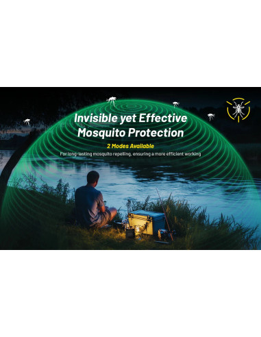 3-in-1 Outdoor Lantern NWL30 | NITECORE NITECORE - 5