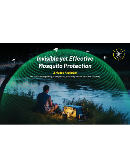 3-in-1 Outdoor Lantern NWL30 | NITECORE NITECORE - 5