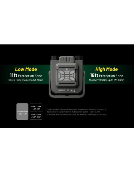 3-in-1 Outdoor Lantern NWL30 | NITECORE NITECORE - 6