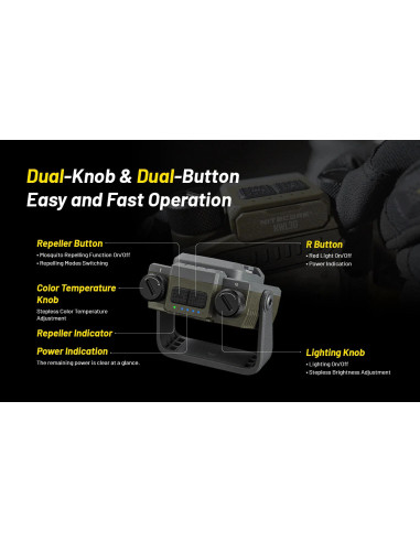 3-in-1 Outdoor Lantern NWL30 | NITECORE NITECORE - 8