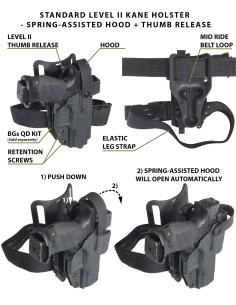 AREX DELTA | Kane LVL3 Holster | BGS 2