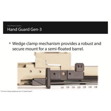AK gen 3 handguard | TWS | Yugo AK Texas Weapon Systems - 3