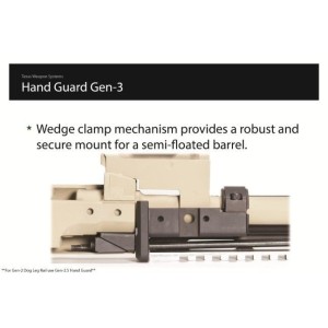 AK gen 3 handguard | TWS |...